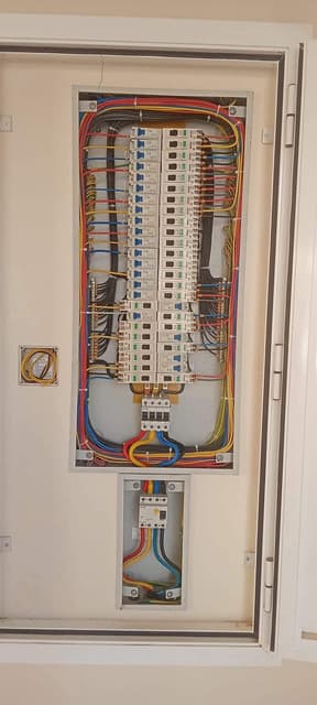 Earthing Resistance Testing & AMC